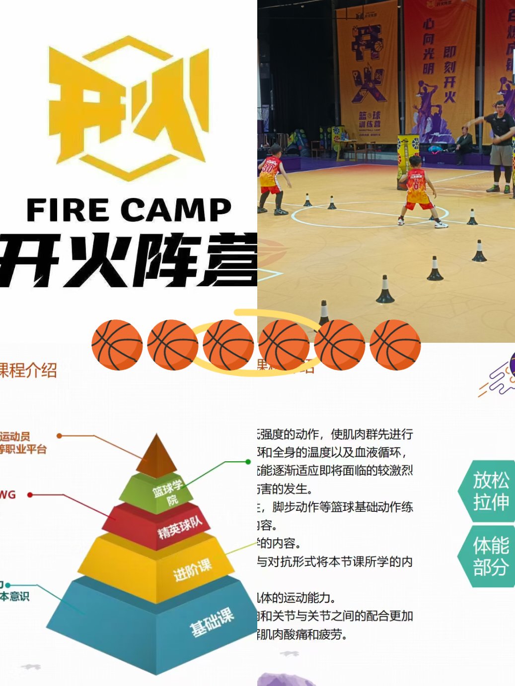 如何通过赛制创新推动篮球训练的发展?